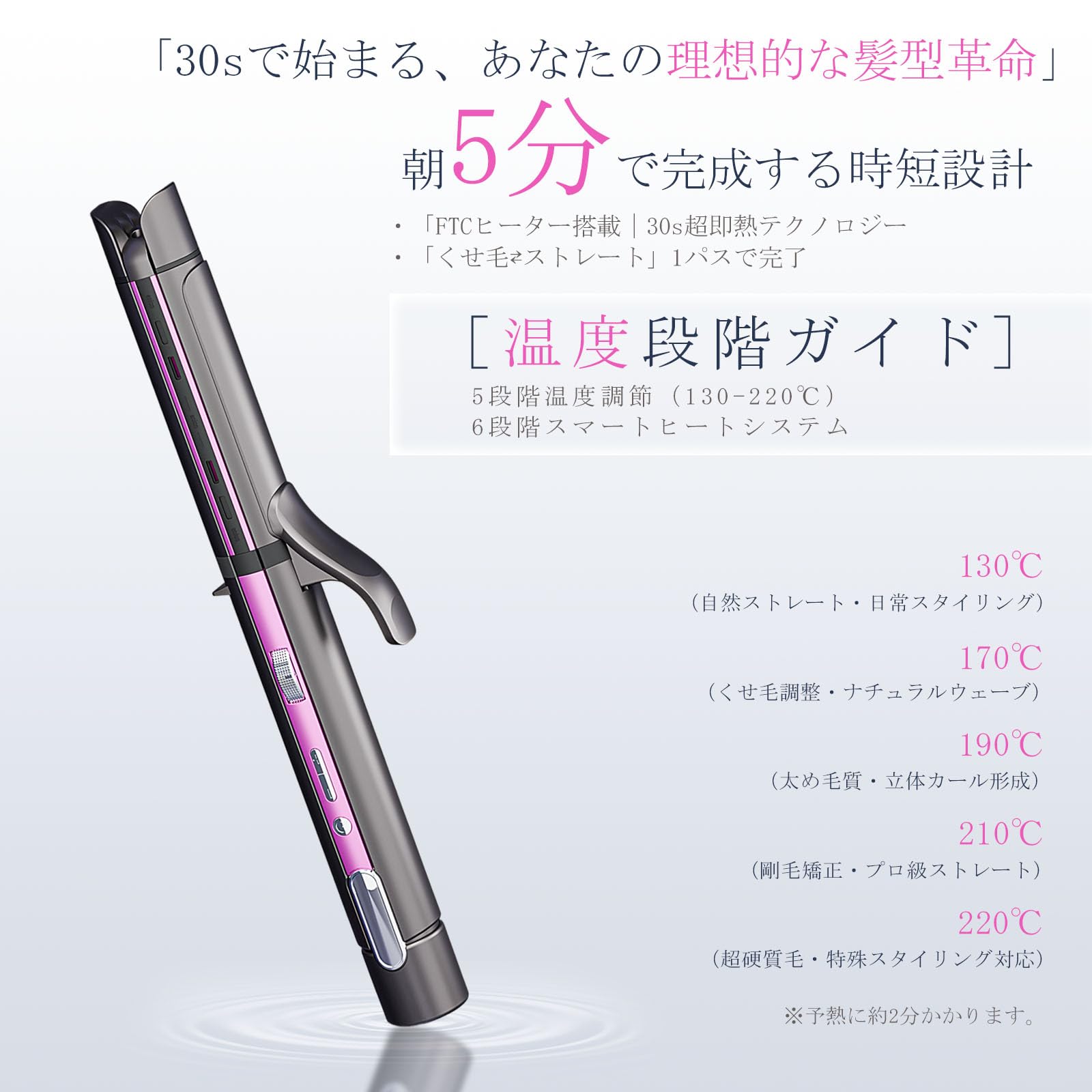 Amazon.co.jp: Dinggo ヘアアイロン 3wayヘアアイロン 32mm